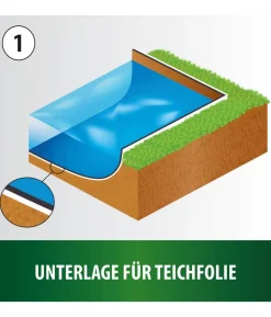 Heissner Profi-Teichvlies Extra Strong, 1 mm