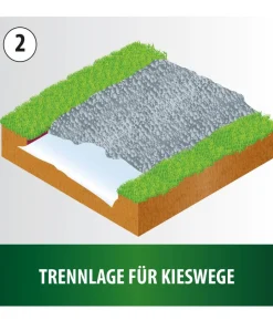 Heissner Profi-Teichvlies Extra Strong, 1 mm