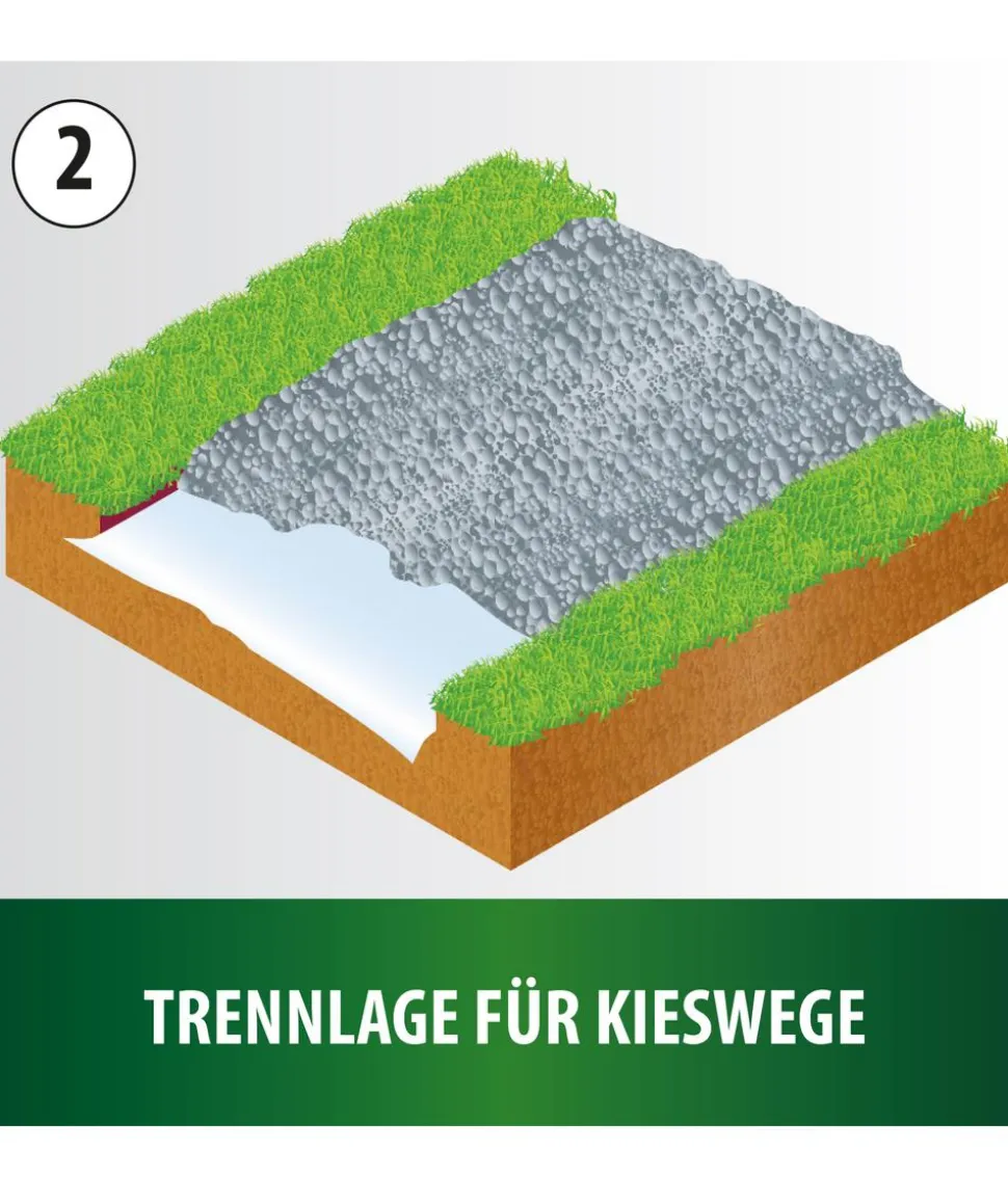 Heissner Profi-Teichvlies Extra Strong, 1 mm
