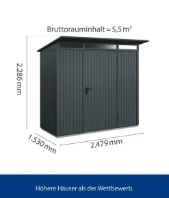 Hörmann Berry-Gerätehaus Classic-P Typ 1, ca. B247,9/H228,6/T153 cm