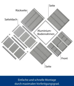 Hörmann Berry-Gerätehaus Modern-S Typ 3, ca. B323,6/H219,4/T247,7 cm