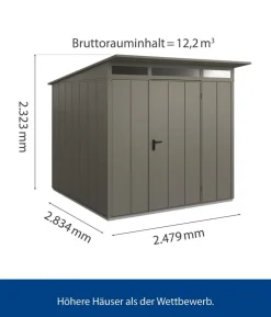 Hörmann Berry-Gerätehaus Modern-P Typ 2, ca. B247,9/H232,3/T283,4 cm
