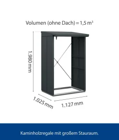 Hörmann Berry-Kaminholzregal Modern