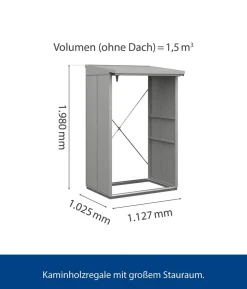 Hörmann Berry-Kaminholzregal Classic