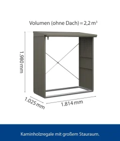 Hörmann Berry-Kaminholzregal Classic