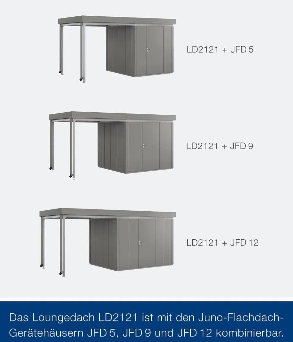 Hörmann Juno Loungedach für JFD5/9/12, ca. B225/H220/T229 cm