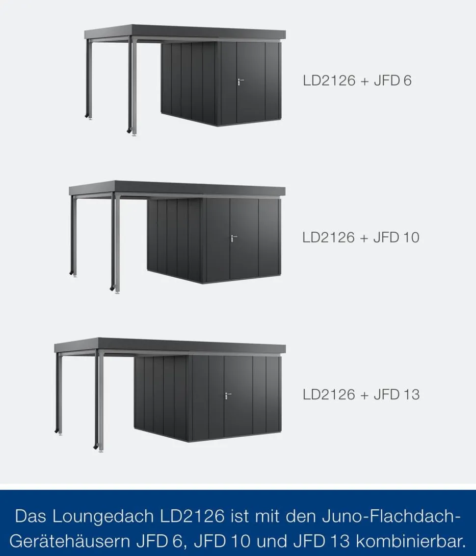 Hörmann Juno Loungedach für JFD6/10/13, ca. B225/H220/T277 cm