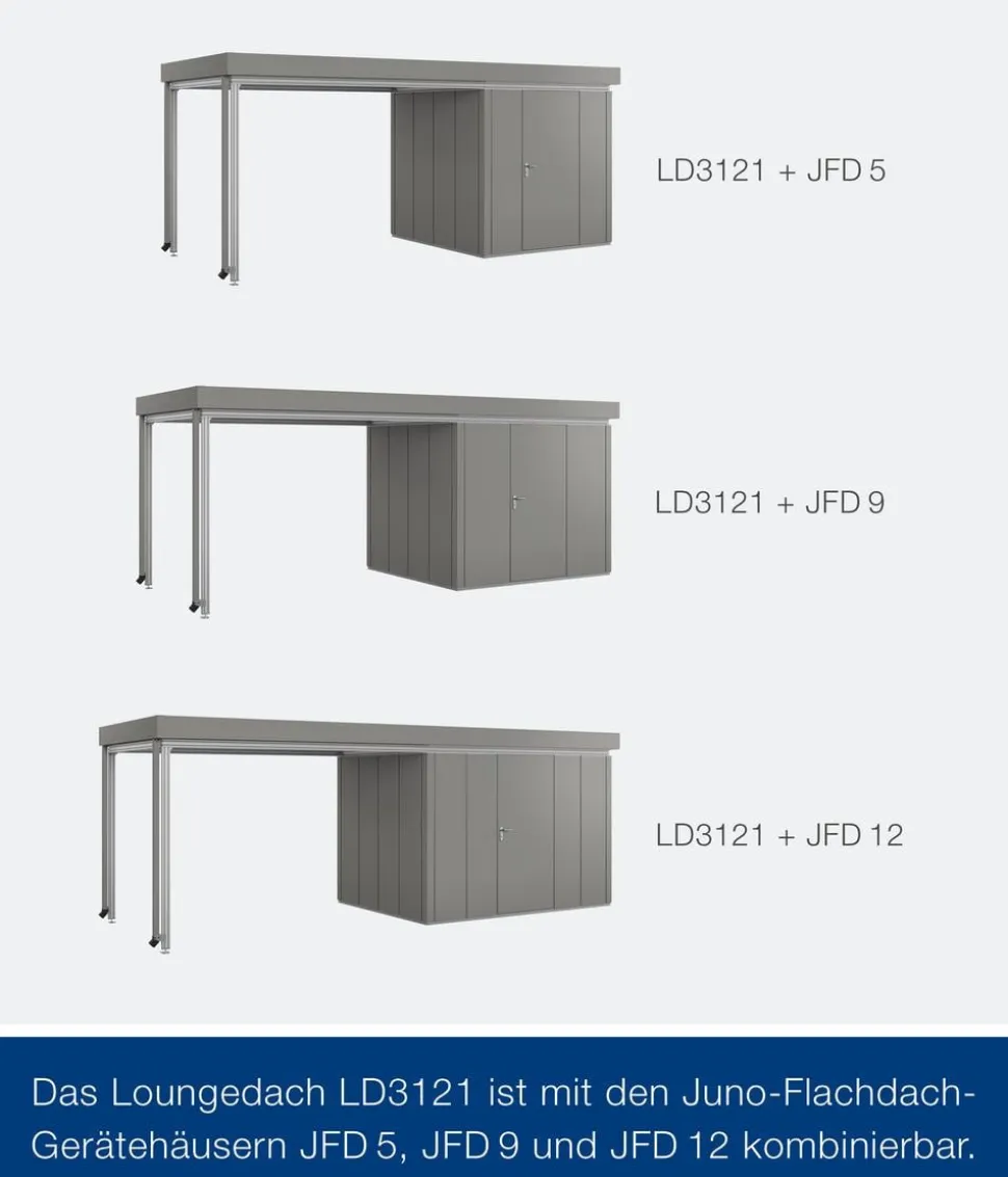 Hörmann Juno Loungedach für JFD5/9/12, ca. B321/H220/T229 cm