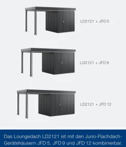 Hörmann Juno Loungedach für JFD5/9/12, ca. B225/H220/T229 cm