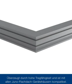 Hörmann Juno Multifunktionsprofil für JFD14, ca. B310/T310 cm