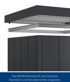 Hörmann Juno Multifunktionsprofil für JFD4, ca. B214/T166 cm