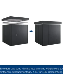 Hörmann Juno Multifunktionsprofil für JFD5, ca. B214/T214 cm