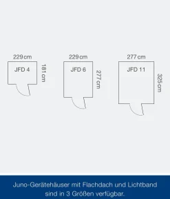 Hörmann Metallgerätehaus Juno mit Lichtband JFD11 M-Sk, ca. B277/H239/T325 cm
