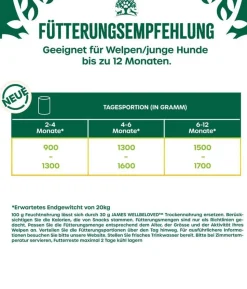 James Wellbeloved Nassfutter für Hunde Puppy Junior, Huhn in Pastete