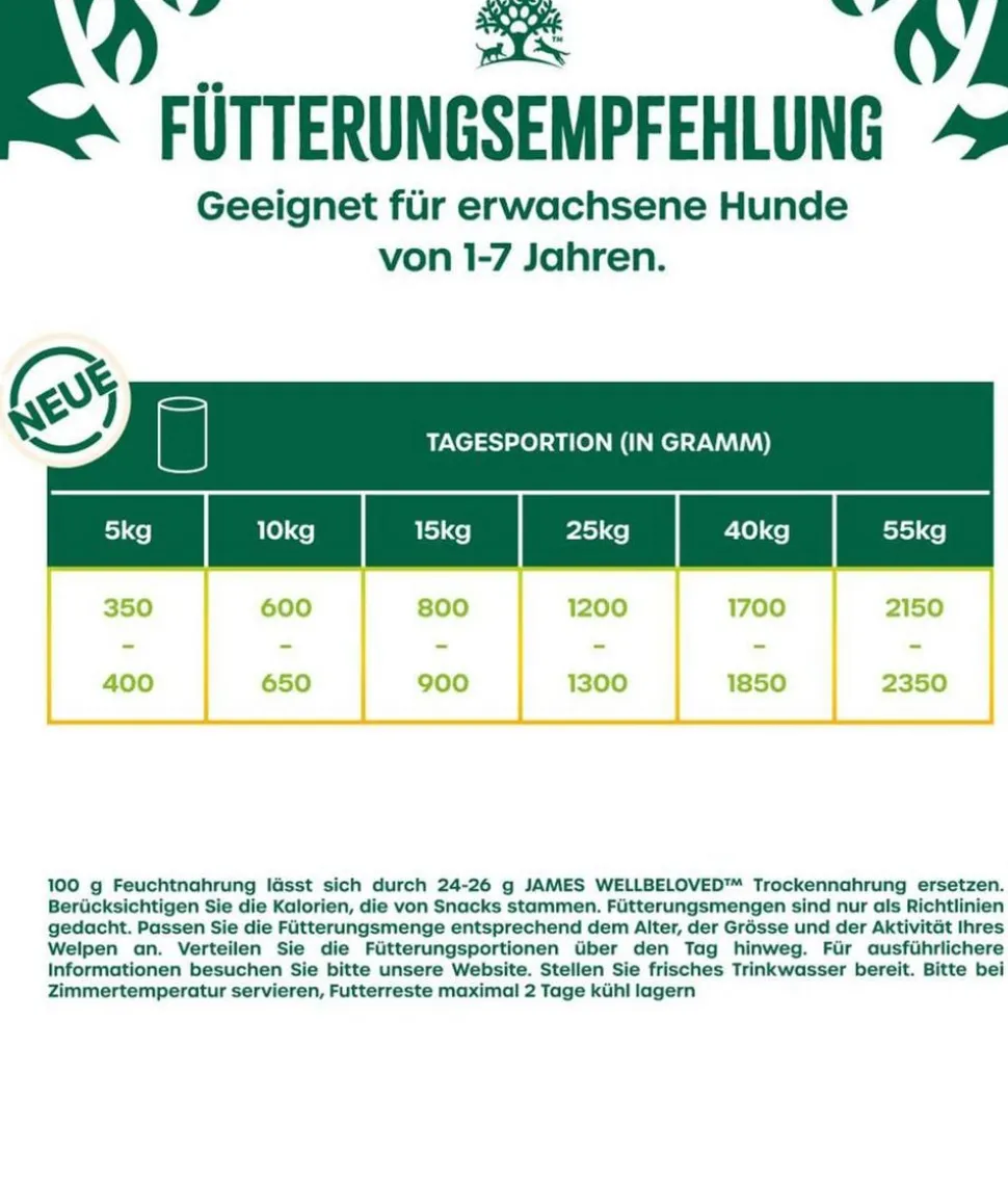James Wellbeloved Nassfutter für Hunde Grainfree Adult, Huhn in Pastete