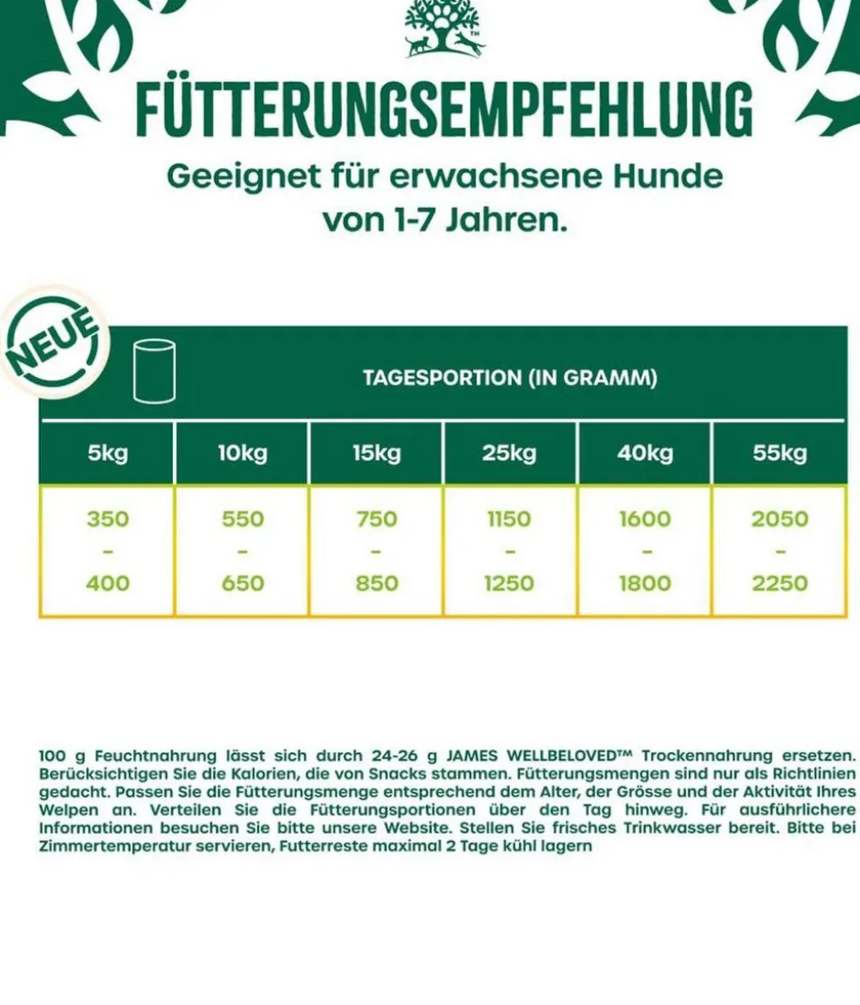 James Wellbeloved Nassfutter für Hunde Adult, Lamm & Huhn in Pastete