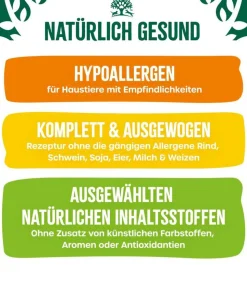 James Wellbeloved Nassfutter für Hunde Adult, Lamm & Huhn in Pastete