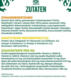 James Wellbeloved Trockenfutter für Hunde Senior