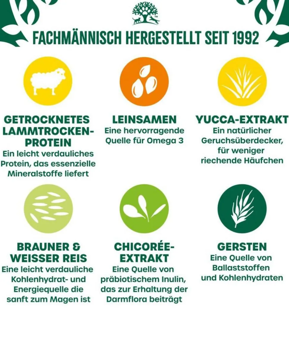 James Wellbeloved Trockenfutter für Hunde Adult, Lamm & Reis