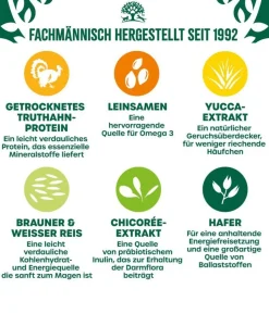 James Wellbeloved Trockenfutter für Hunde Adult, Truthahn & Reis