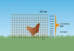 KERBL Geflügelnetz PoultryNet Doppelspitze, elektrifizierbar