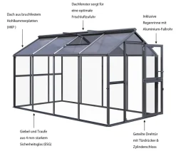 KGT Gewächshaus Galant IV, ESG + HKP