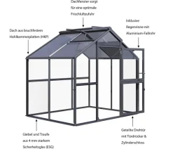 KGT Gewächshaus Novum II, ESG + HKP