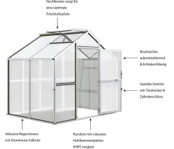 KGT Gewächshaus Novum II, HKP
