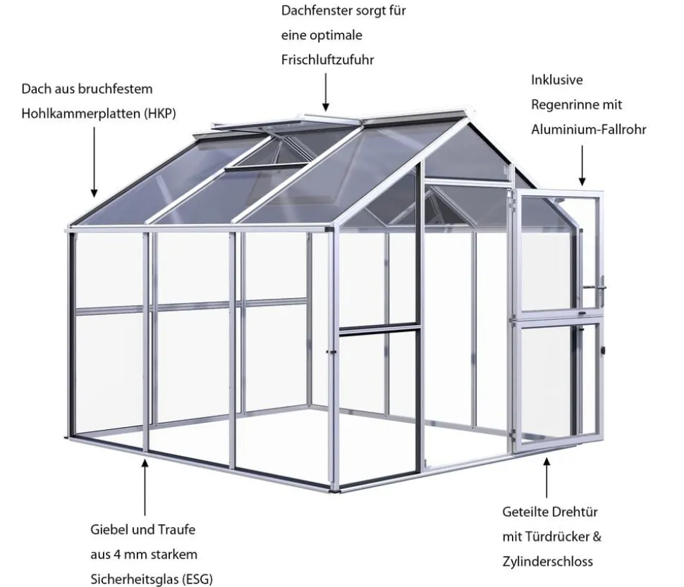 KGT Gewächshaus Novum III, ESG/HKP