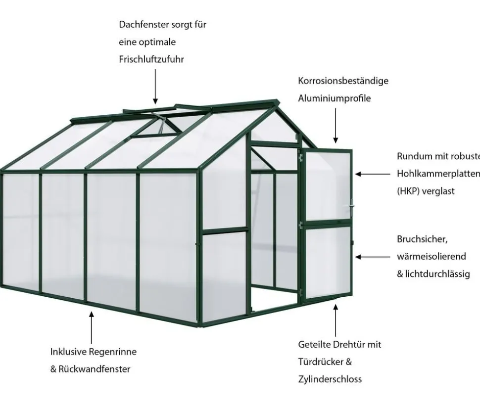 KGT Gewächshaus Novum IV, HKP