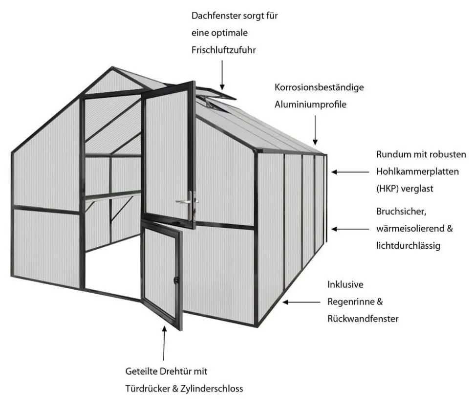 KGT Gewächshaus Orchidee III
