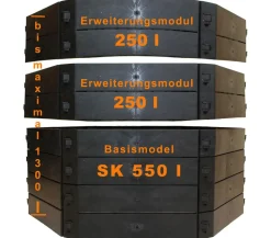 KHW Kunststoff-Schnellkomposter, 550 Liter