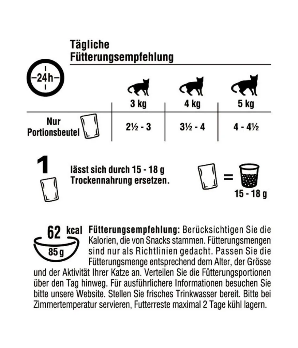 KITEKAT® Nassfutter für Katzen Multipack Landpicknick in Sauce, Adult, 48 x 85 g
