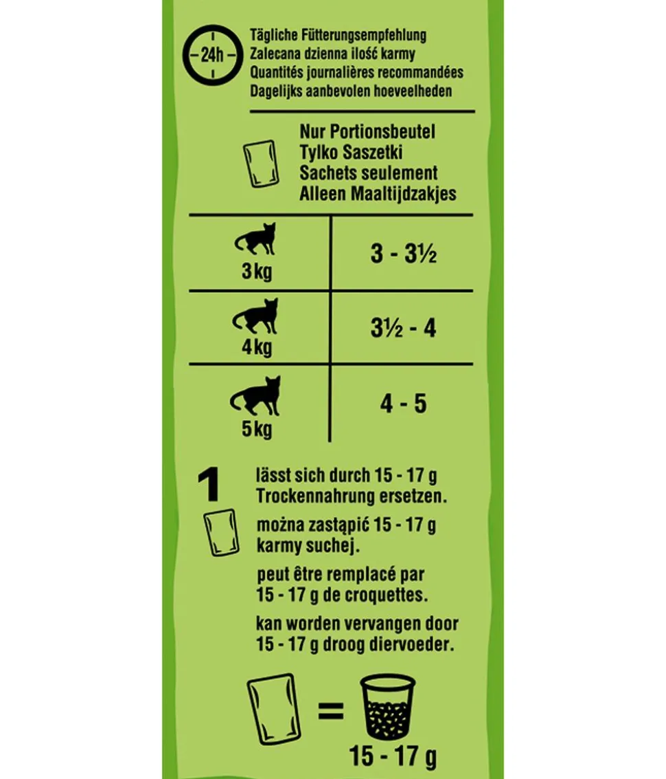 KITEKAT® Nassfutter für Katzen Multipack Geflügel-Allerlei in Gelee, Adult, 12 x 85 g
