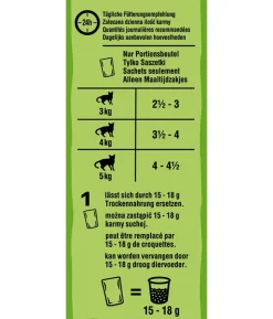 KITEKAT® Nassfutter für Katzen Multipack Jagdschmaus in Sauce, Adult, 12 x 85 g