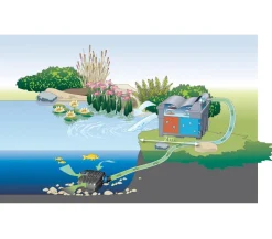 Oase BioSmart-Set 14000