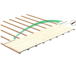 Palmako Fußboden für Gartenhaus Betty, ca. 9,9 m²
