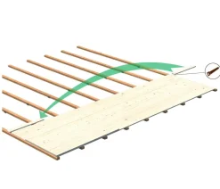 Palmako Fußboden für Gartenhaus Britta