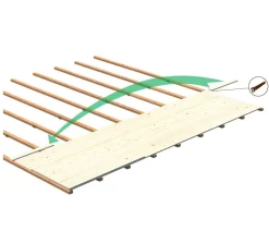 Palmako Fußboden für Gartenhaus Ella & Elsa, ca. 8,7 m²