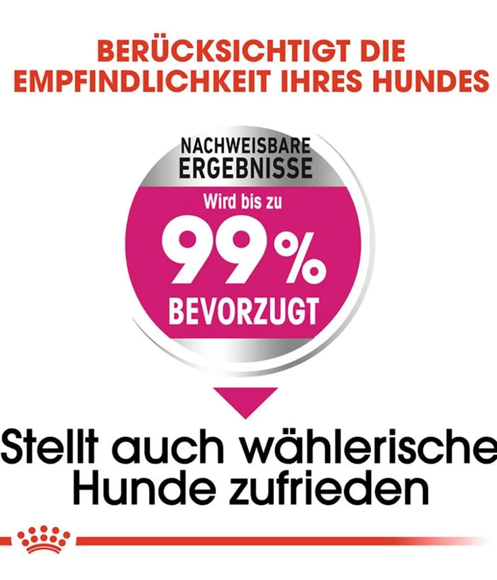 ROYAL CANIN® Trockenfutter für Hunde Exigent Mini