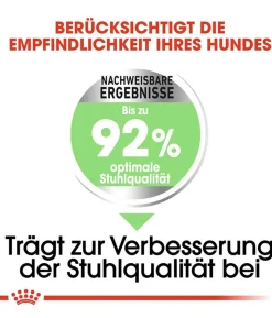 ROYAL CANIN® Trockenfutter für Hunde Digestive Care Mini