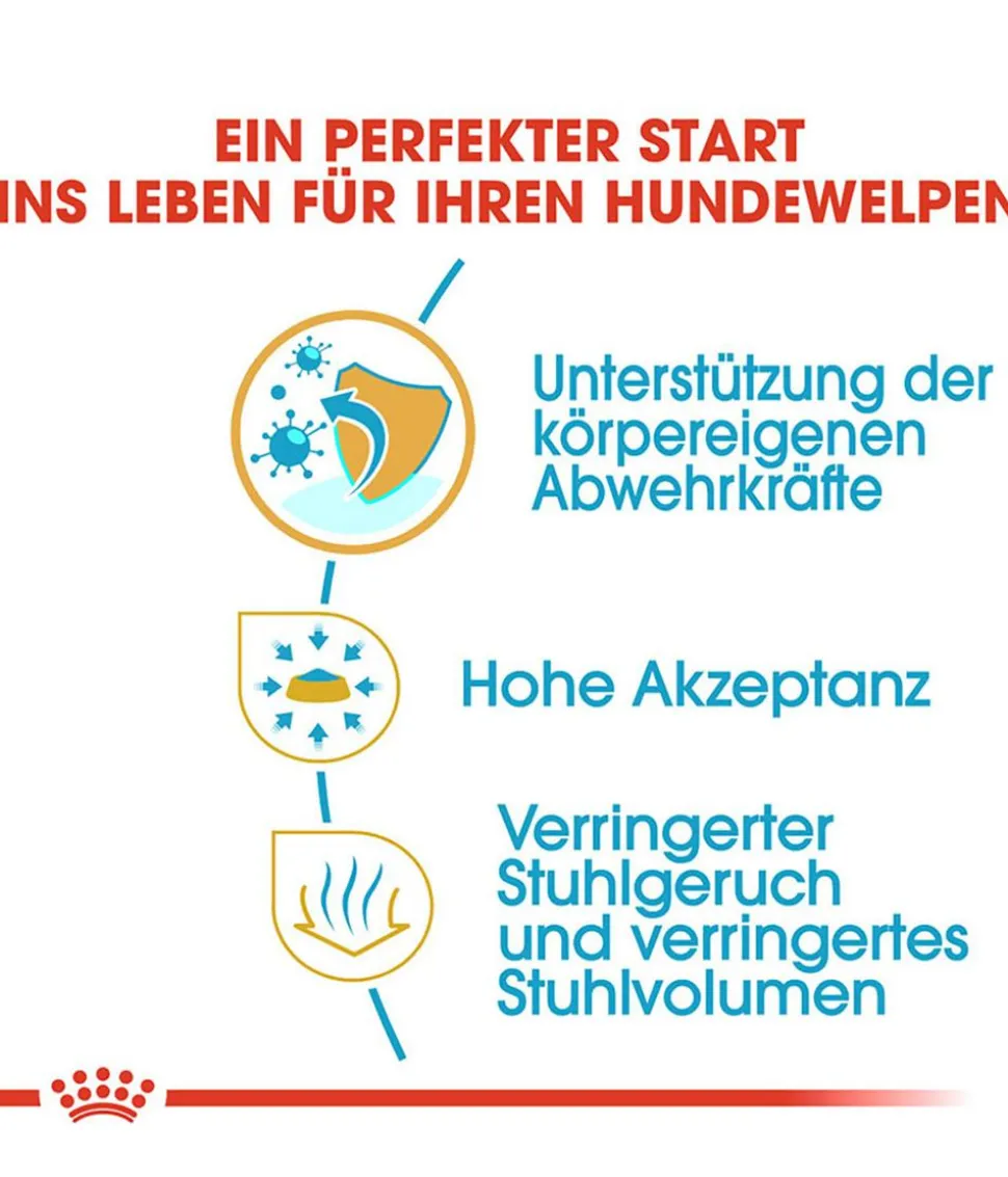 ROYAL CANIN® Trockenfutter für Hunde Chihuahua Puppy