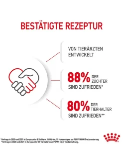 ROYAL CANIN® Trockenfutter für Hunde Maxi Puppy
