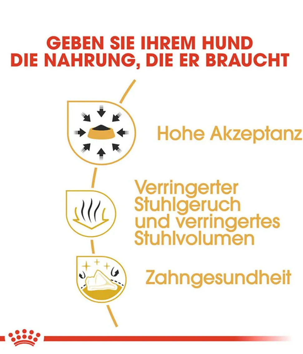 ROYAL CANIN® Trockenfutter für Hunde Chihuahua Adult