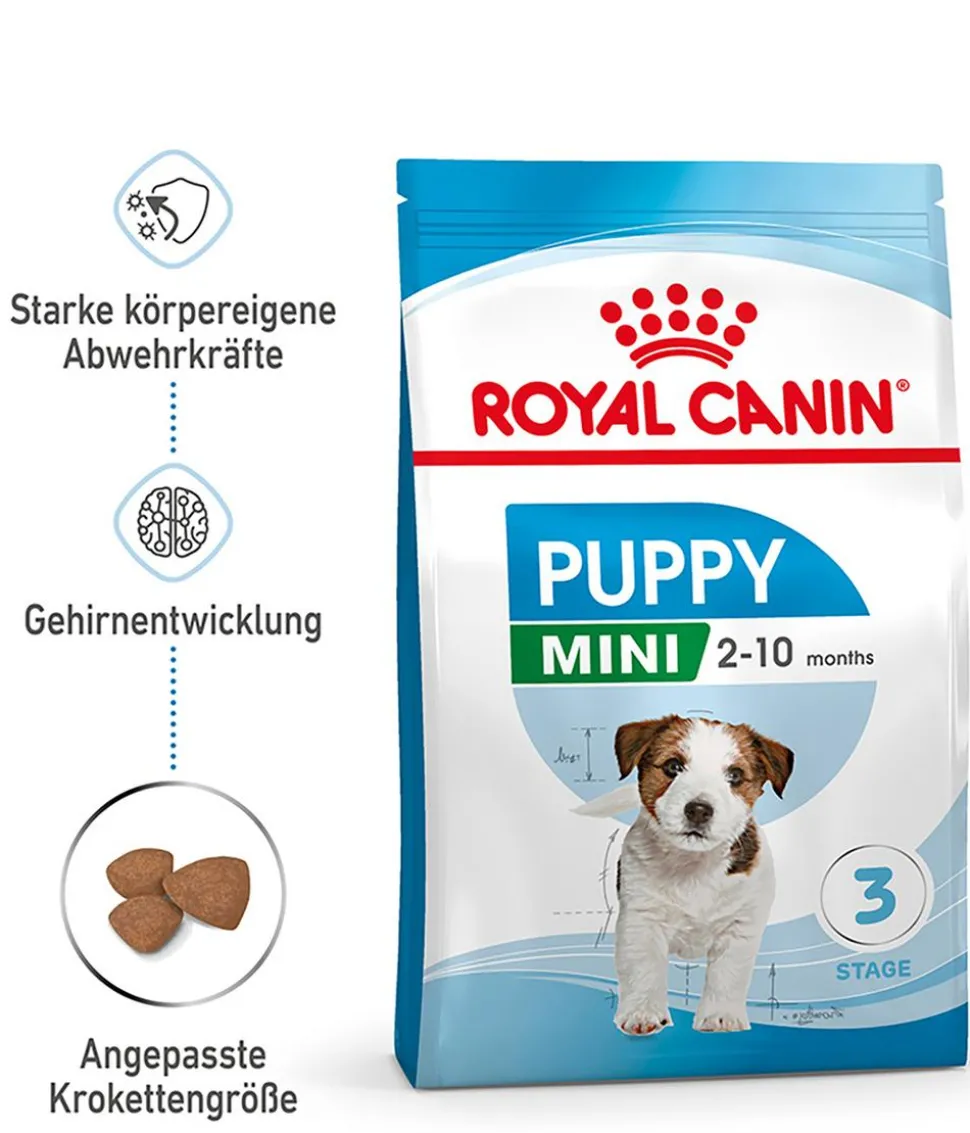 ROYAL CANIN® Trockenfutter für Hunde Mini Puppy