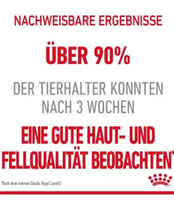 ROYAL CANIN® Trockenfutter für Katzen Hair & Skin Care