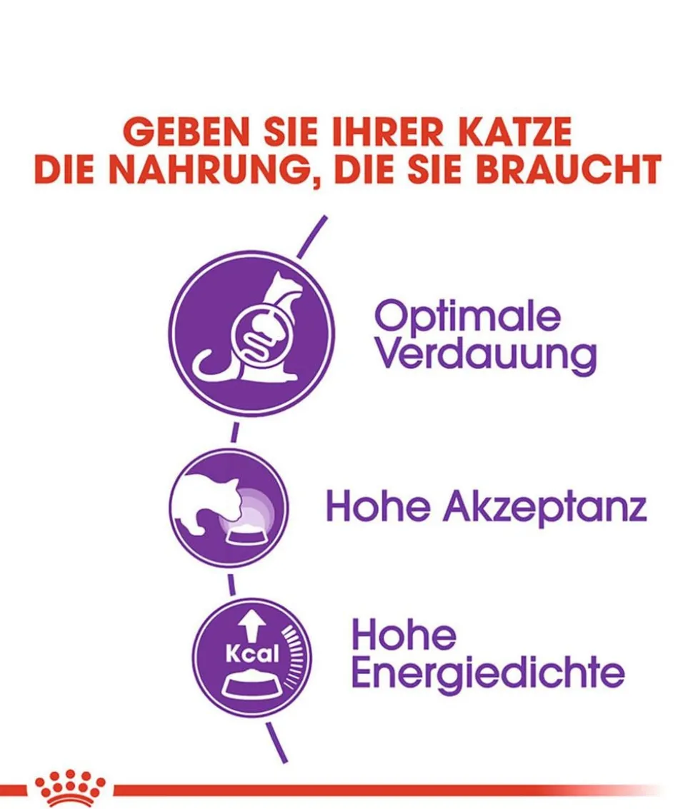 ROYAL CANIN® Trockenfutter für Katzen Sensible