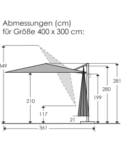Schneider Ampelschirm Rhodos Grande