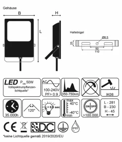 SunElements Pflanzenlampe LED 50 W, Vollspektrum 450-750 nm, 2er Set