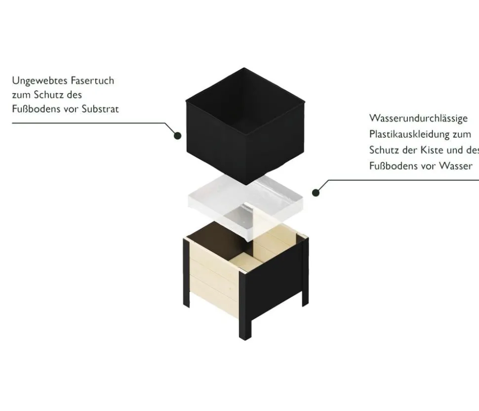 Upyard Holz-Pflanzkasten ModernBox, ca. B36/H32/T36 cm